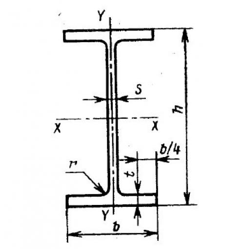 Межэтажные перекрытия по деревянным двутавровым балкам. Выбираем балки и правильно их опираем 04