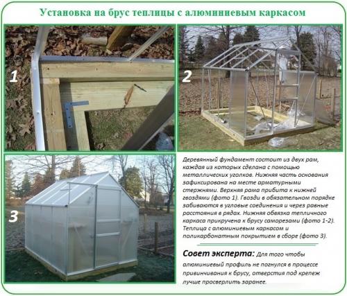 Как установить теплицу из поликарбоната на брус. Старое доброе завинчивание