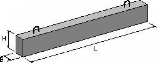 Межэтажное перекрытие в многоквартирном доме. Балочные перекрытия.