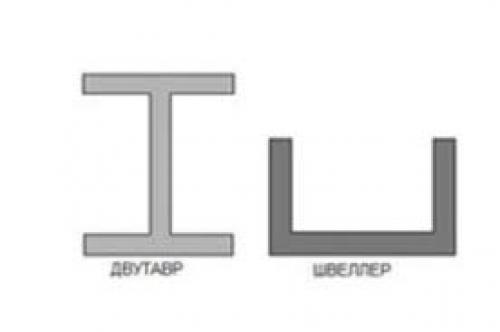 Межэтажное перекрытие в многоквартирном доме. Балочные перекрытия.