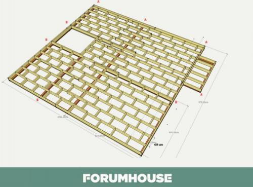 Деревянные перекрытия в кирпичном доме. Деревянные балки перекрытия - размеры и нагрузки