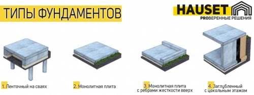 Умные советы для самостоятельного строительства дома 05