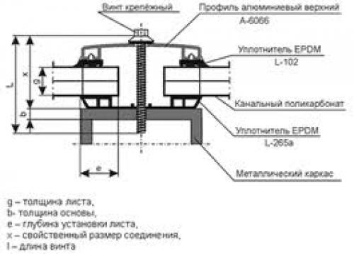 Как покрыть теплицу поликарбонатом. Монтаж поликарбонатных листов