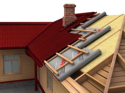 Расчет толщины утеплителя кровли онлайн. Калькулятор расчета толщины утепления ската кровли