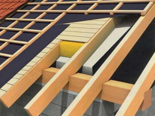 Толщина пирога крыши. Назначение и состав кровельного пирога