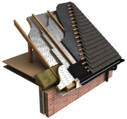 Утепление крыши рулонным утеплителем. Утепление крыши – 8 Передовых технологий