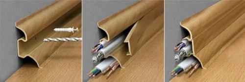 Размеры плинтусов для пола. Зачем нужен напольный плинтус и почему выгоднее пластик?