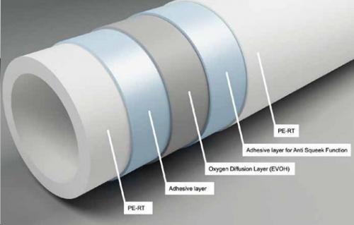 Укладка труб теплого пола. Как выбрать хорошую трубу для теплого пола