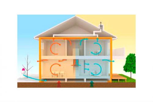 ПРИТОЧНО-ВЫТЯЖНАЯ вентиляция в частном доме.. Централизованная принудительная вентиляция 01 ПРИТОЧНО-ВЫТЯЖНАЯ вентиляция в частном доме.. Централизованная принудительная вентиляция 01