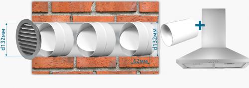Вытяжная вентиляция через стену на улицу. Схемы вентиляции через стену