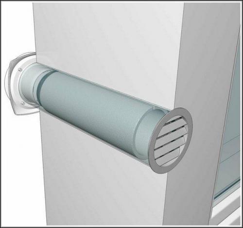 Как сделать вентиляцию на даче. Зачем на даче устанавливать вентиляционную систему