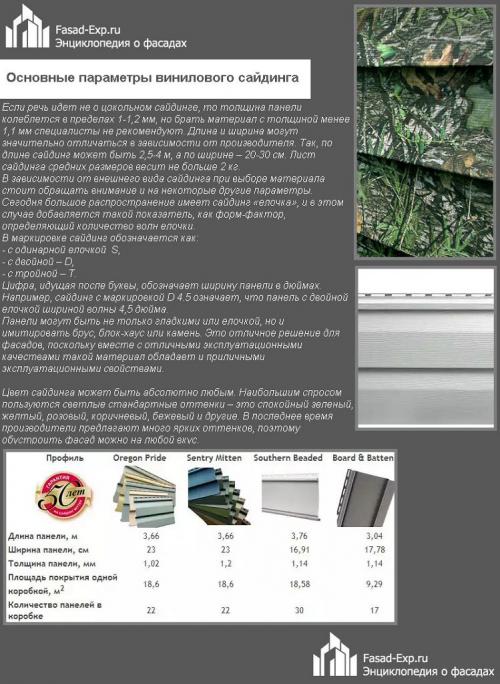 Монтаж фасадных панелей на деревянную обрешетку. Виды сайдинга
