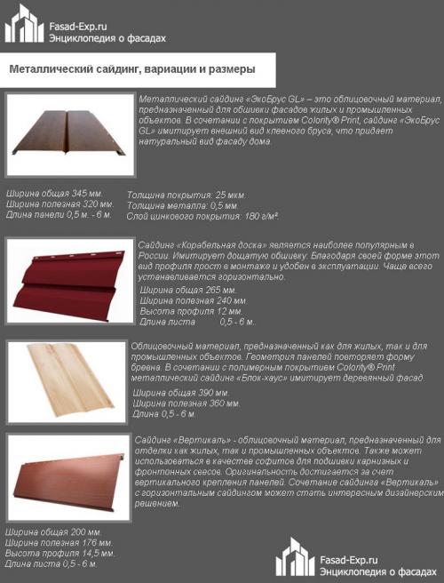 Монтаж фасадных панелей на деревянную обрешетку. Виды сайдинга