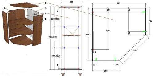 Шкаф из мебельных щитов своими руками. Подготовка материала 09