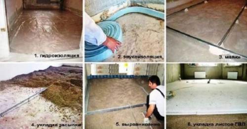 Как положить плитку на деревянный пол в коридоре. Плитка на черный пол