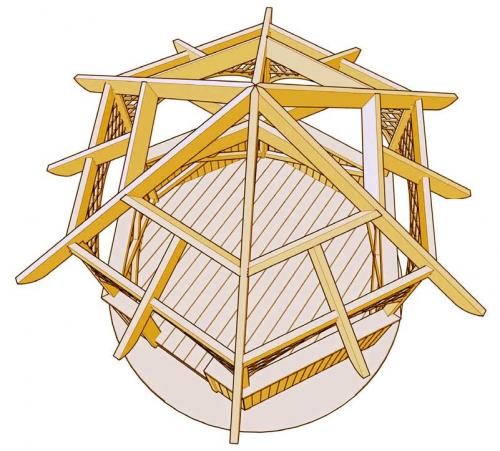 Как установить крышу на шестигранную беседку. Структура стропильной системы