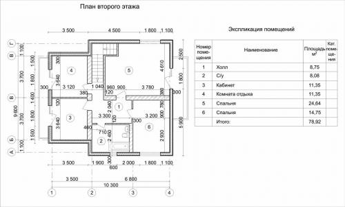 Строительство дома с мансардой: руководство для начинающих 20