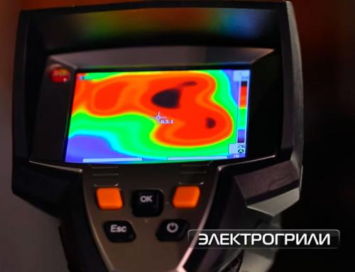 Лучшие электрические грили для дома в 2022 году. Лучшие грили для дома 2022 09 Лучшие электрические грили для дома в 2022 году. Лучшие грили для дома 2022 09