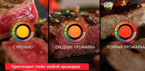 Как выбрать гриль электрический для дома. Какой гриль выбрать для дома — ошибки, отзывы, рейтинг. 01 Как выбрать гриль электрический для дома. Какой гриль выбрать для дома — ошибки, отзывы, рейтинг. 01