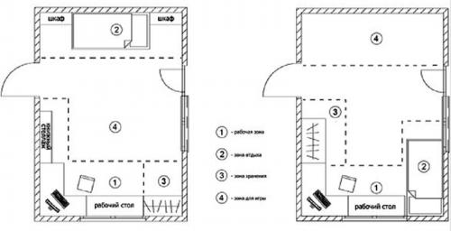Как организовать пространство в комнате девочки 10 лет, чтобы она была удобной для занятий и игр. Когда в доме ребёнок: 10 важных правил расстановки мебели в детской комнате