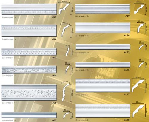 Можно ли покрыть потолочный плинтус из полиуретана лаком или глянером. Виды потолочных плинтусов