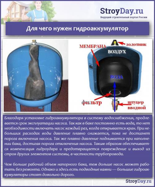 12 лучших реле давления для.. Condor – изобретатель реле 02 12 лучших реле давления для.. Condor – изобретатель реле 02