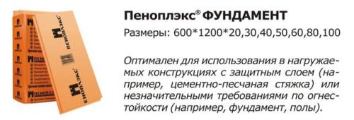 Утепление ленточного фундамента пеноплексом. Выясняем, что такое пеноплекс