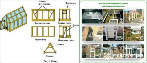 Стройте свою теплицу: 10 простых способов 01