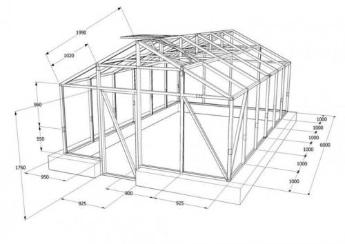 Как соединить профильную трубу для строительства теплицы. Подготовка к строительству
