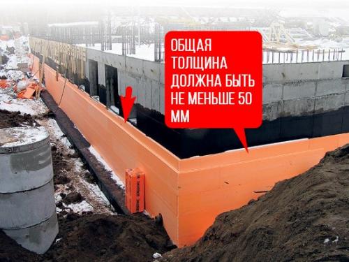 Крепление пенополистирола к фундаменту. Виды пенополистирольных материалов