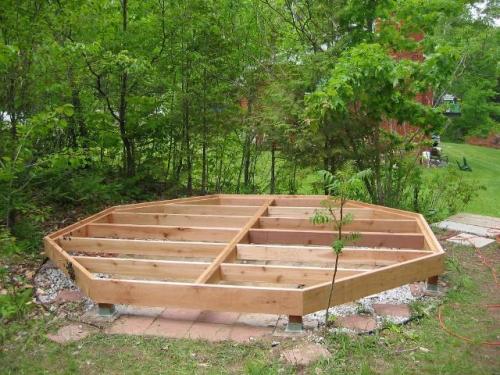 Беседки своими руками открытого и закрытого типа. Простые открытые беседки