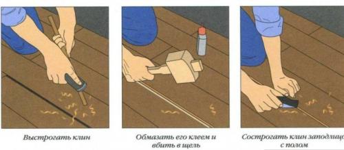 Как правильно циклевать паркет своими руками. Что надо сделать до начала циклевки