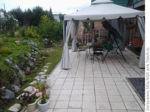 Как выровнять и утрамбовать площадку для строительства беседки. Как мы делали площадку под шатровую беседку и автостоянку