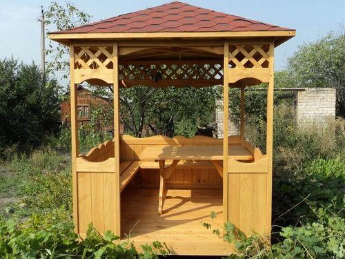 Какие факторы влияют на размеры беседки. Как рассчитать оптимальную высоту беседки