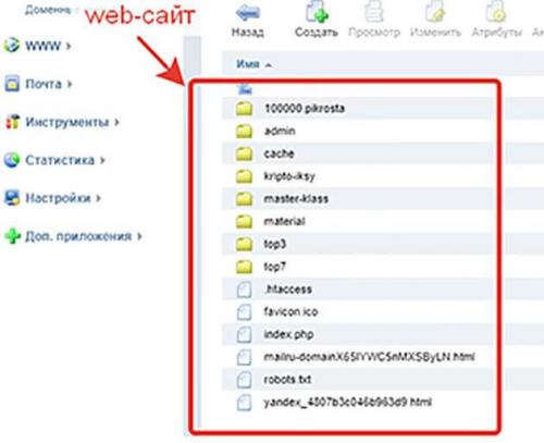 Что такое веб-сайт. Что такое web-страница и web-сайт: какие виды существуют и как их создают
