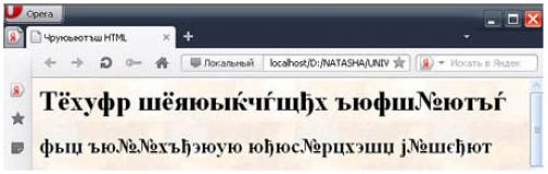 Информационная страница на которой находится. 1. Что такое WWW 18
