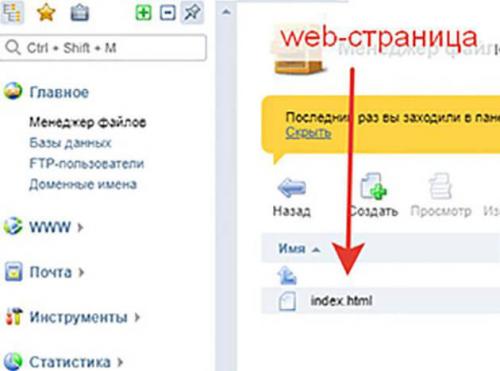 Что такое веб-сайт. Что такое web-страница и web-сайт: какие виды существуют и как их создают