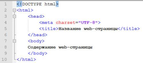 Информационная страница на которой находится. 1. Что такое WWW 16