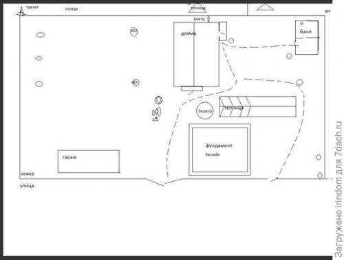 Как выбрать место для строительства беседки. Посоветуйте, где на участке разместить беседку?