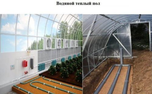 Как правильно уложить тепличный пол. Для чего нужен теплый пол?