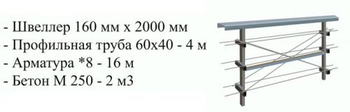 Откатные или распашные ворота. Прочность конструкции, ремонтопригодность 03