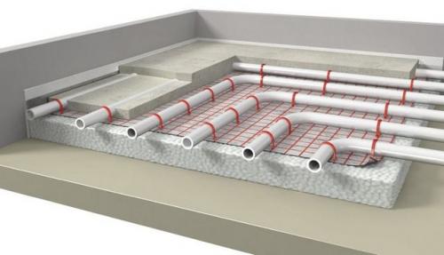 Подложка с бобышками под теплый пол. Каково предназначение матов для «теплого пола»?