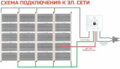 Подключение инфракрасного теплого пола. Производим подключение инфракрасного теплого пола – инструкция по шагам с фото и видео пособием