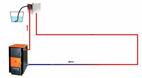 Теплый пол в частном доме своими руками. Подготовительный этап 03 Теплый пол в частном доме своими руками. Подготовительный этап 03