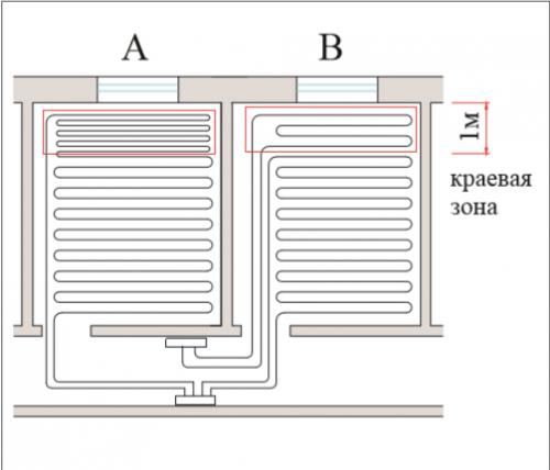 Правила выбора и монтажа матов для теплого водяного пола. Каково предназначение матов для «теплого пола»? 06 Правила выбора и монтажа матов для теплого водяного пола. Каково предназначение матов для «теплого пола»? 06