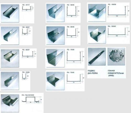 Какие типы профилей используются для построения каркаса теплицы из профильной трубы. Выбор профиля