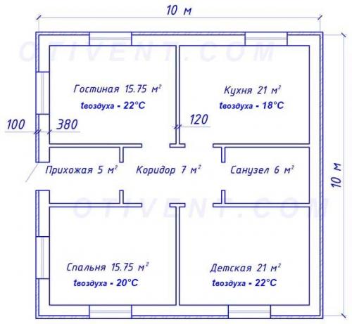 Водяной теплый пол расчет. Выясняем потребную тепловую мощность