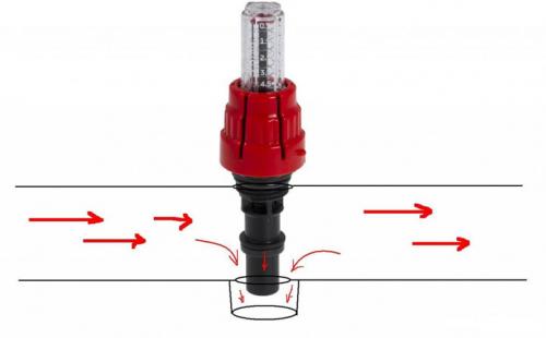 Теплый пол водяной коллектор. Подключение труб теплого пола к гребенке