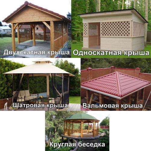 Строим беседку из дерева своими руками: инструкция и подсказки 14 Строим беседку из дерева своими руками: инструкция и подсказки 14