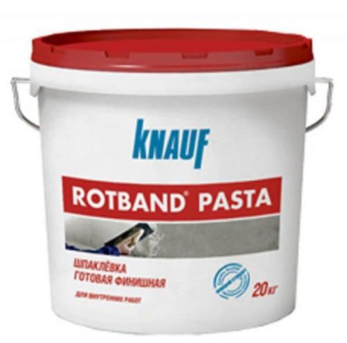 Как шпаклевать стены под обои. Шпаклевание стен под обои: технология, как зашпаклевать стены своими руками